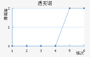 ͸ʵŵ