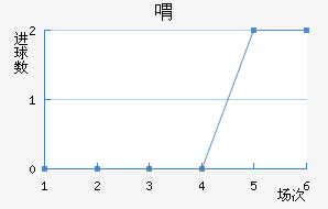 觰˹³ؽ