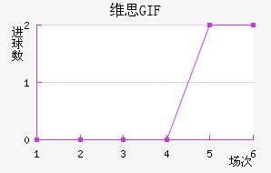 ά˼GIF