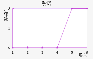 ϵŵ