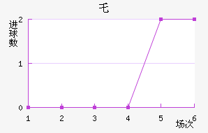 ر³˽