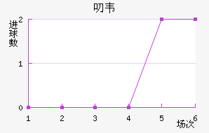 ߶Τ˽