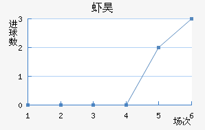 Ϻ껨