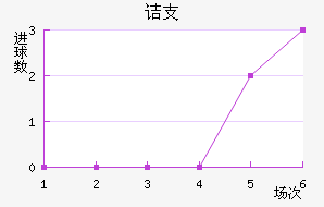 ڵ֧
