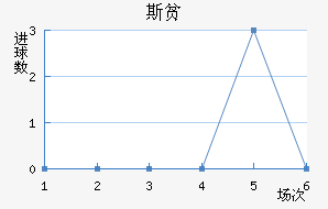 ˹ƶ½