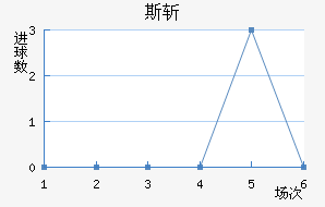 ˹ն