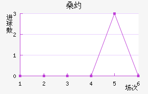 ɣԼǽ