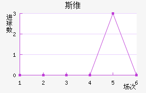 ˹ά˽