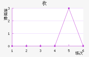 ױǽ