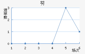 Ŭ³˹