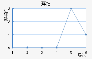 ޺մ