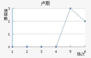 µ¬˹觽