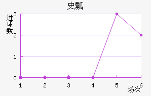 ʷưͿ
