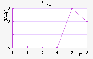 ά֮
