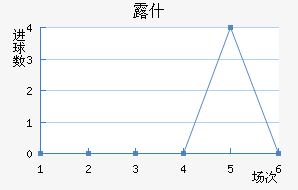 ¶ʲ