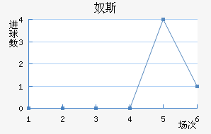 ū˹