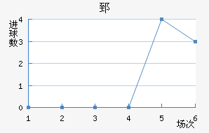 ۤ濨