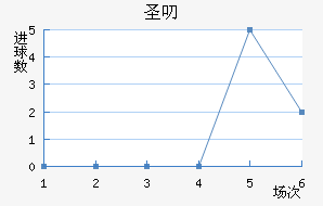 FCﰲɳ