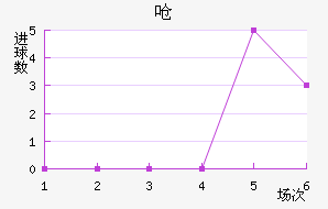 Ǻ