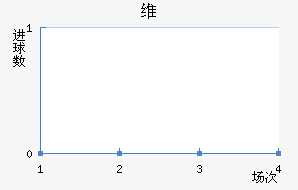 ά˹
