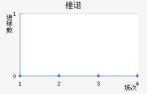 ׶ŵ˹