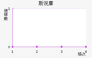 ˹˵Ħ