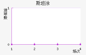 ˹̹Ϳ˽