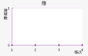 ά˽
