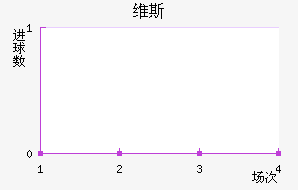 ά˹