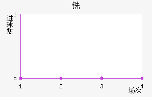 ϳǽ
