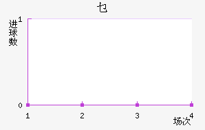 ؿ˽