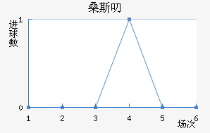 ɣ˹߶