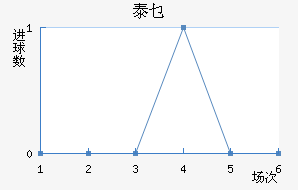̩ؿ˹