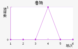³ķ