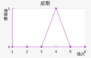 ű˹