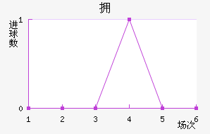 ˹صĦ