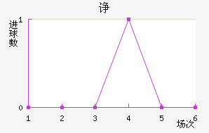 µں˽