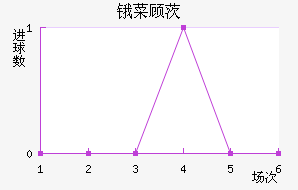 ﰲ˹˴ģ