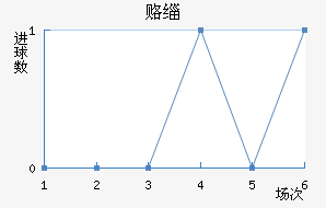 ¸绪ñ