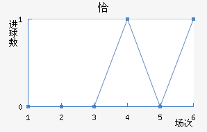 ǡ