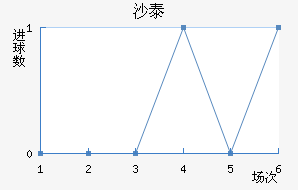 ɳ̩
