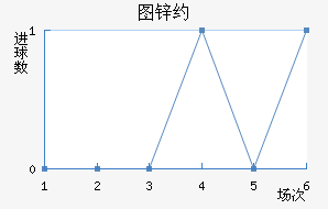ͼпԼ