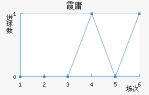 ϼ½