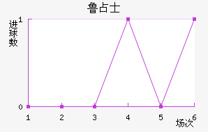 ³ռʿ