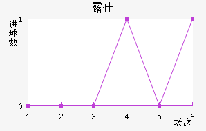 ¶ʲ