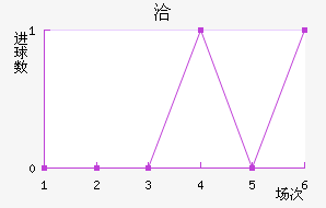 Ǣ