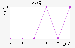 ɳΊW˹