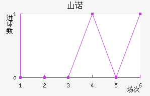 ɽŵ