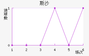 ˹ɳؽ