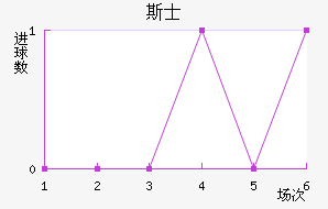 ˹ʿ